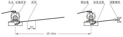 ����_(k��i)�P(gu��n)���������ʽ���ٶȂ����������԰l(f��)��͂�����������ݔ����늺�������pc���λ��